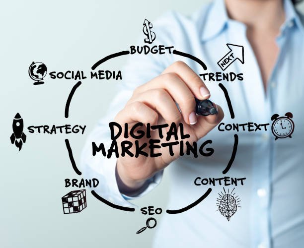 Digital Marketing Metrics: What to Track and Why